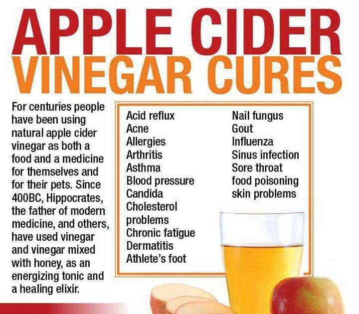 Benefits Of Apple Cider Vinegar And Honey In Warm Water Apple Poster