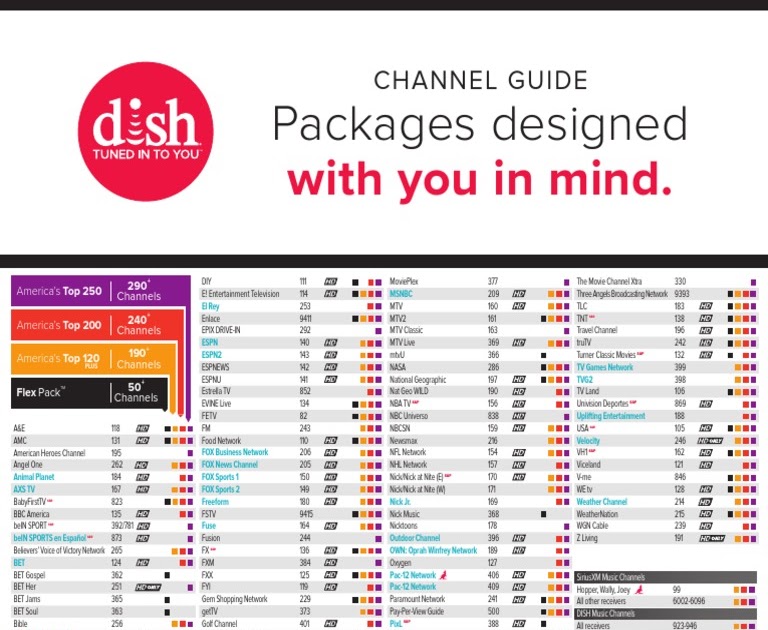 Dish Network Channel Guide Dish Network Channel Lineup YouTube