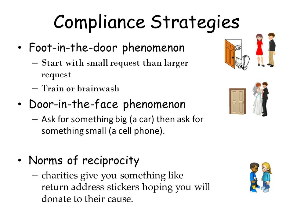 Royalty Free Foot In The Door Technique Psychology Pagvicho