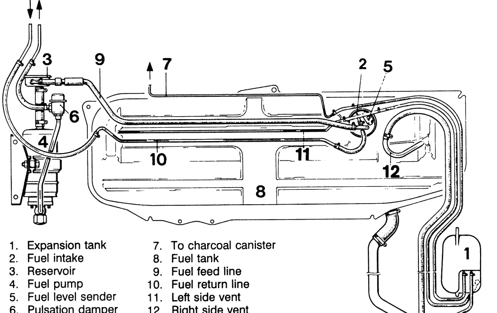 [DIAGRAM] Bmw E30 Convertible Wiring Diagram FULL Version HD Quality