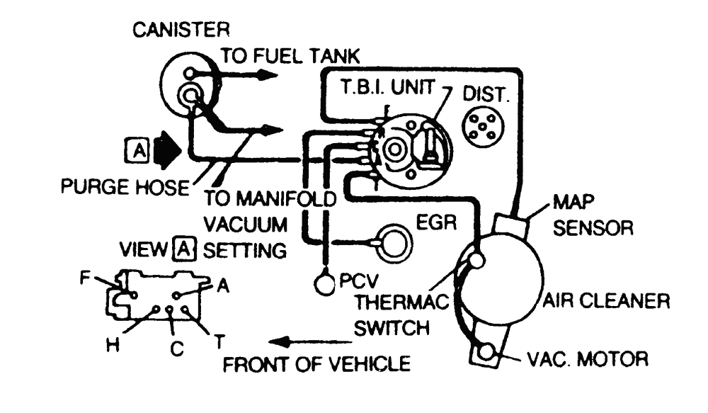 1992 R 305 Camaro Engine Diagram - Wiring Diagram Schema