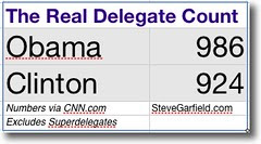 The Real Delegate Count