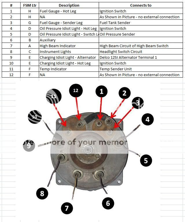 Ez Wiring Harnes Diagram Cj 5 - Wiring Diagram & Schemas