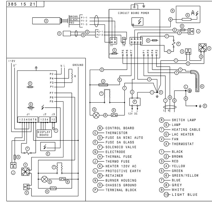 36 Forest River Travel Trailer Wiring Diagram - Wiring Diagram Online