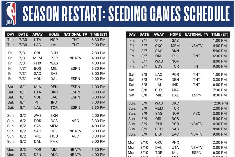 26 HQ Photos Nba Broadcast Schedule Tnt - Nba On Tnt A Look At The Tnt