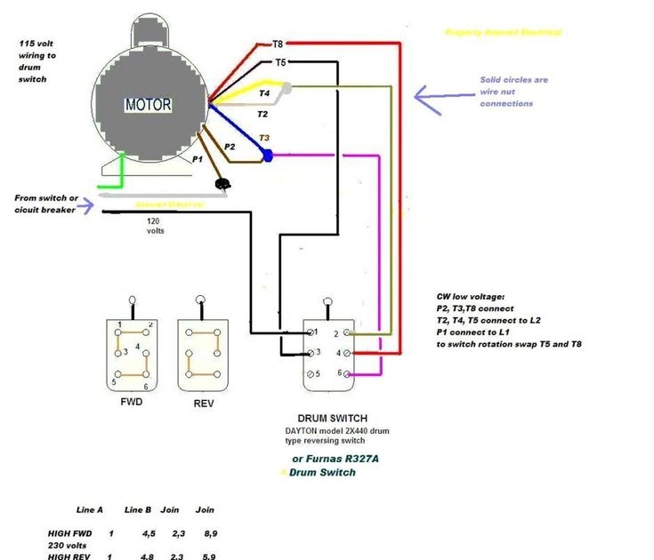 [DIAGRAM] 115 Volt Motor Wiring Diagram Cw