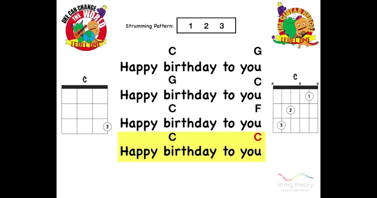 Happy Birthday Guitar Chords Strumming Pattern Regfifxw2E63Vm