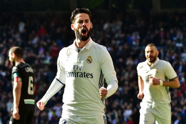 isco