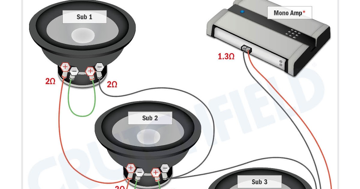 4Ohm To 2Ohm Diagram / Dual Voice Coil Dvc Wiring Tutorial Jl Audio ...