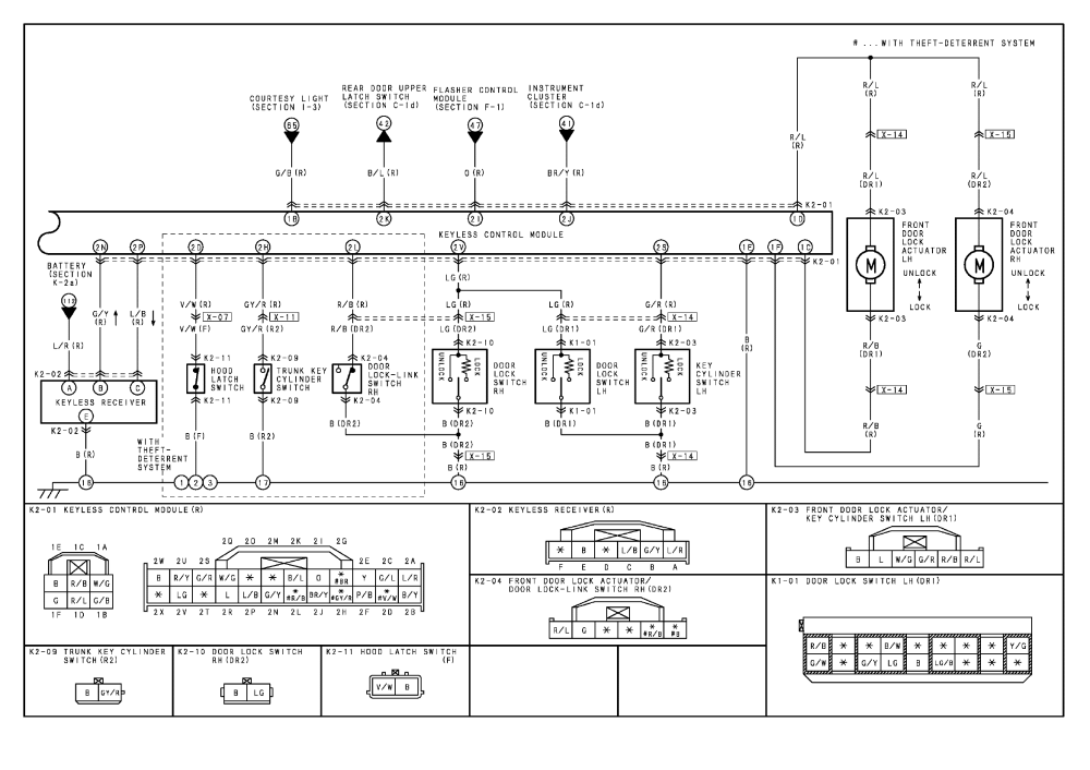 Rx8 Electrical Wiring Diagram - Home Wiring Diagram