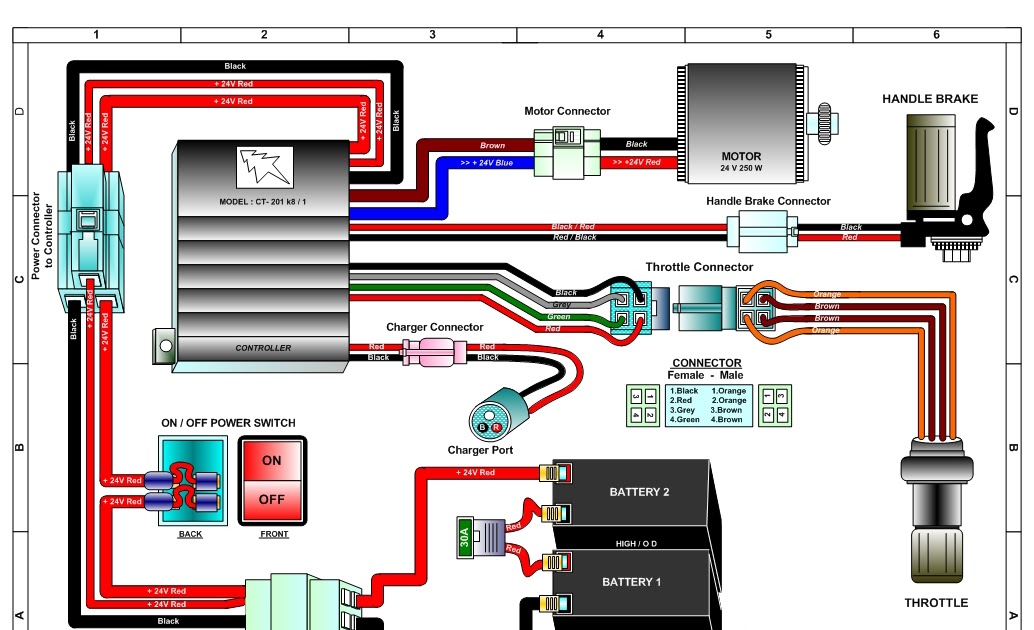 Electric Scooter Throttle Wiring Diagram - Razor E200 and E200S