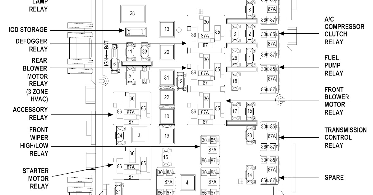 Caravan Fuse Box 87 - Wiring Diagrams