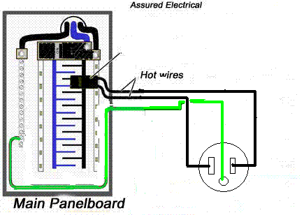 3 Wire 220 Volt Wiring Diagram - Electrical Wiring Diagrams Residential