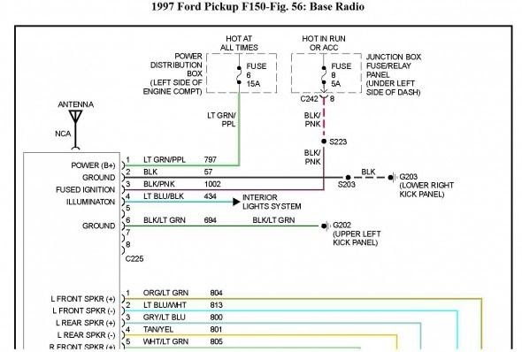 1997 Ford Expedition Radio Wiring Diagram : Trying To Find A Wiring