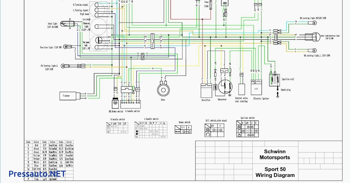 Taotao 125 atv wiring diagram