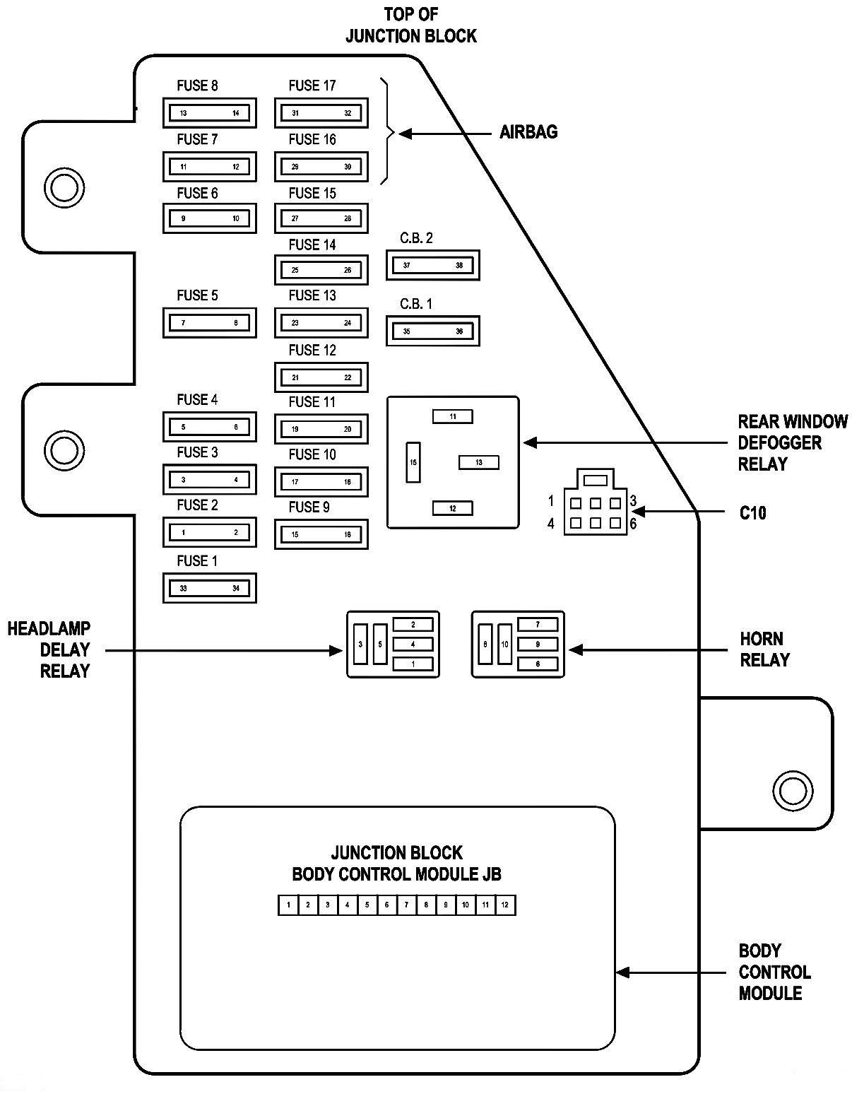 98 Dodge Ram 1500 Fuse Box Diagram Labeled - Wiring Diagram Networks