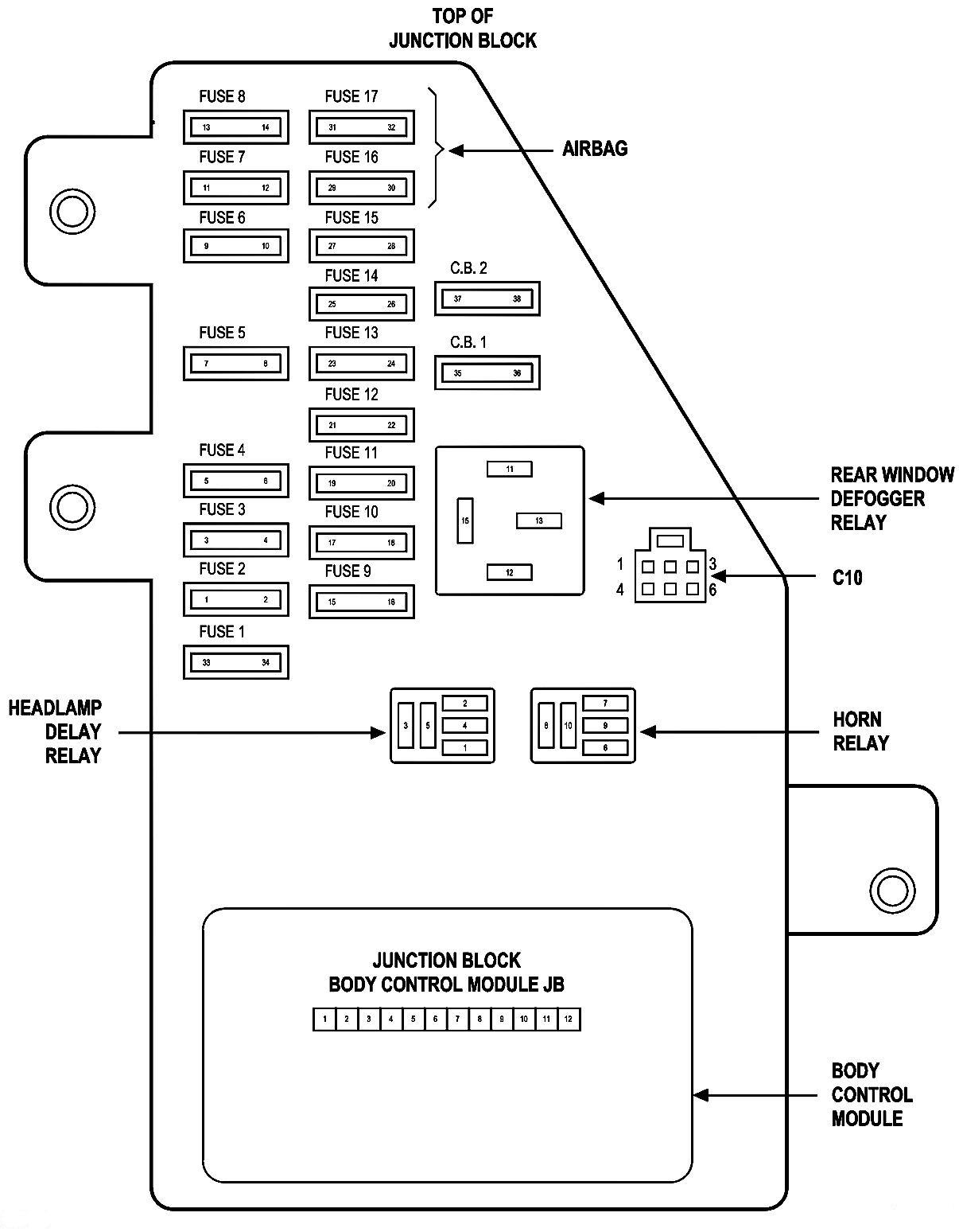 98 Dodge Ram 1500 Fuse Box Diagram Labeled - Wiring Diagram Networks