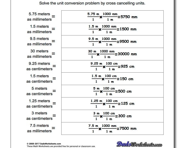 Lesson Planet: Centimeters And Meters 2nd Grade Worksheets