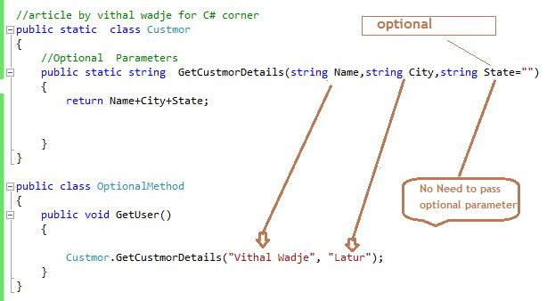 Optional and Named Parameters in C#