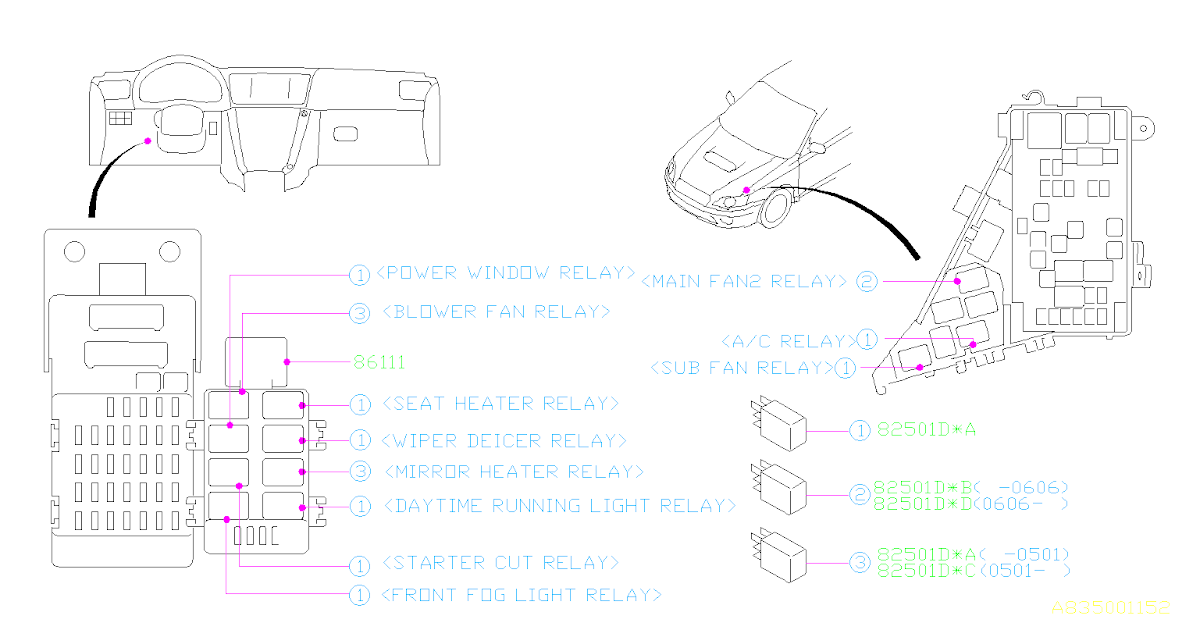 2005 Subaru Impreza Fuse Box Diagram / 82211FC080 - Genuine Subaru FUSE