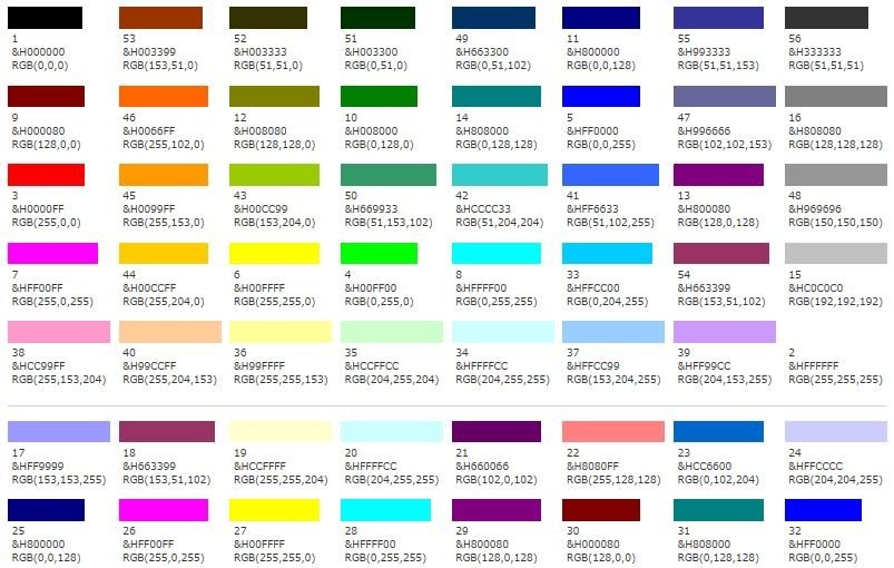 38 [pdf] COLOR CHART VBA PRINTABLE HD DOCX DOWNLOAD PDF - * Chart