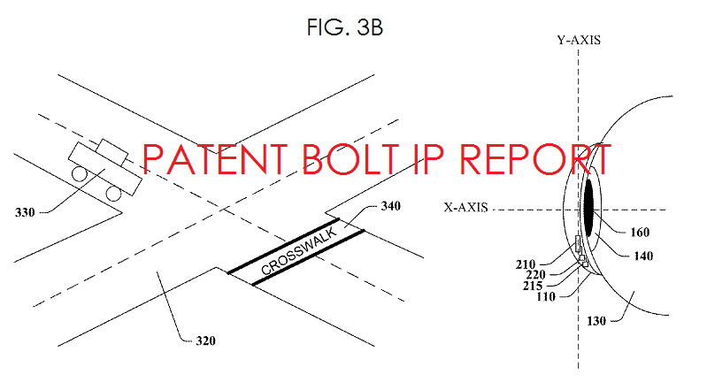 3 - GOOGLE 3B CONTACT LENS FEATURE FOR THE BLIND 3 - GOOGLE 3B CONTACT LENS FEATURE FOR THE BLIND