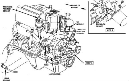 Bronco Engine Diagram - Wiring Diagram