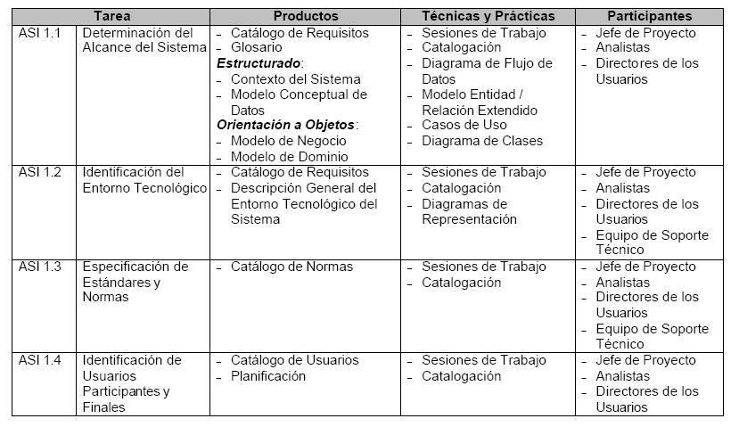 METRICA-ASI-3.JPG