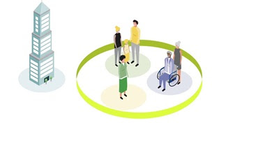 The Circle of Human Concern