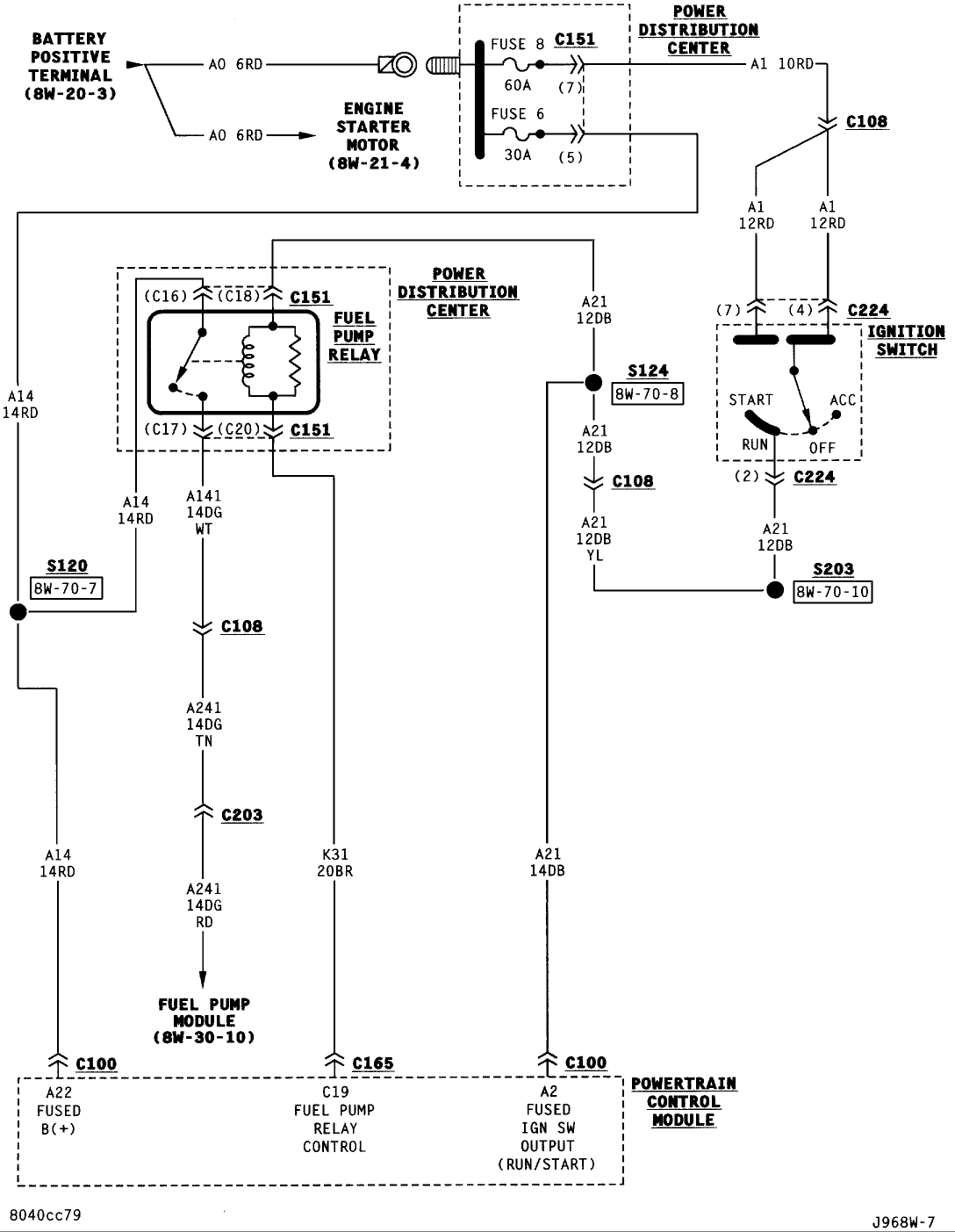 Jeep Tj Fuel Pump Wiring Diagram - Wiring Diagram Schemas