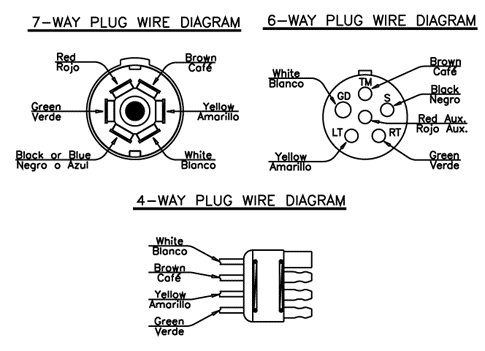 Trailer Hitch Wiringconnector 118491 Honda Pilot ~ Fast Diagrams