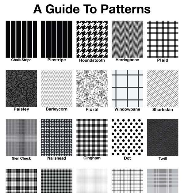 Newest 46+ Dress Shirt Pattern Names
