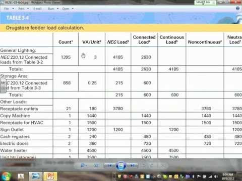calculation nec ewc ecityworks