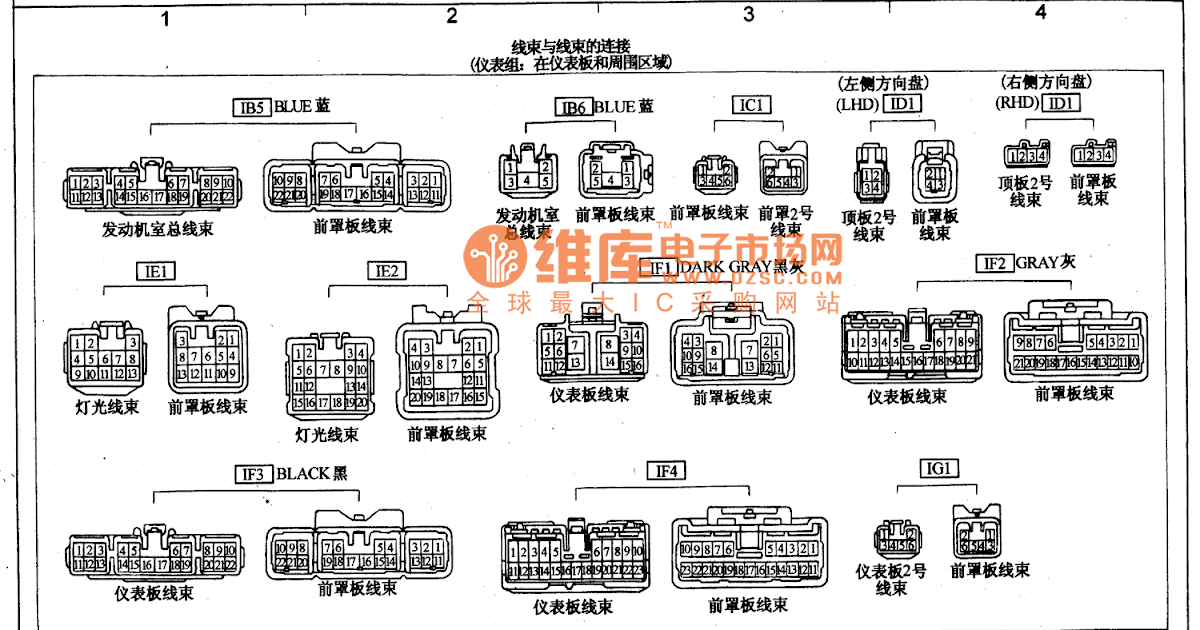 19 Elegant Jensen Radio Wiring Diagram