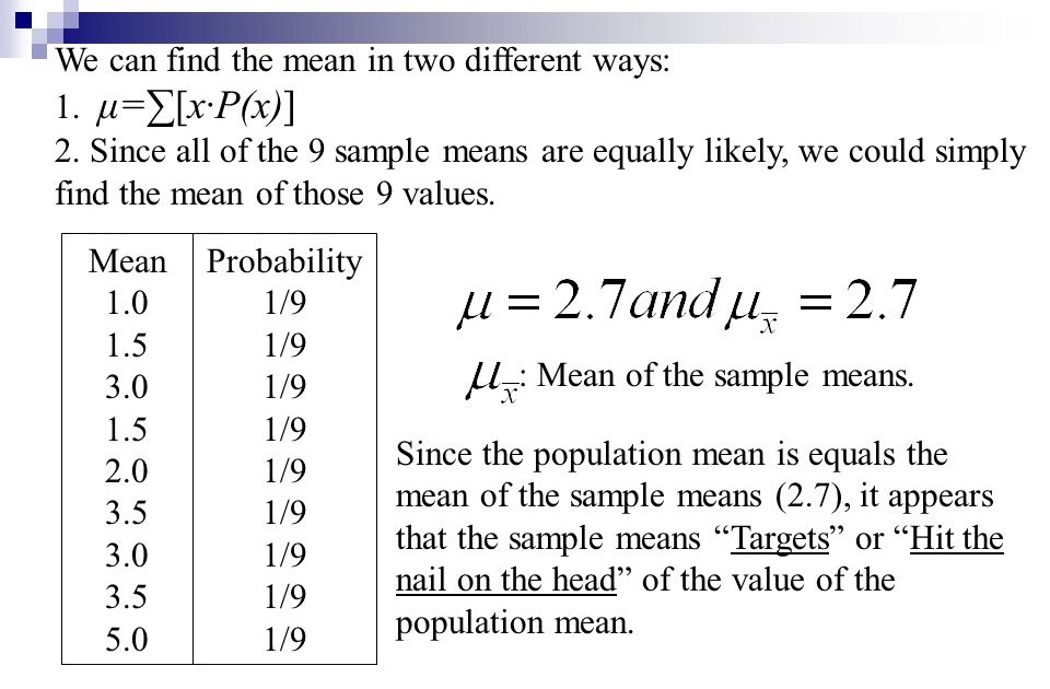How to find mean of sampling distribution
