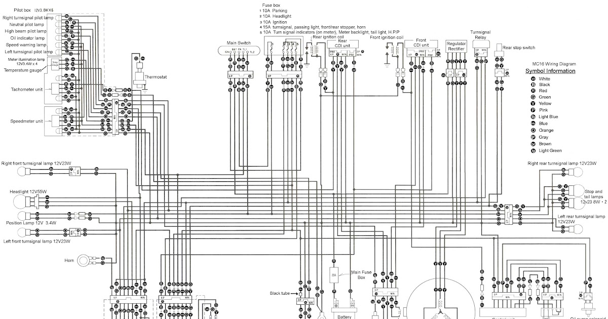 Toyota Harness Repair Manual