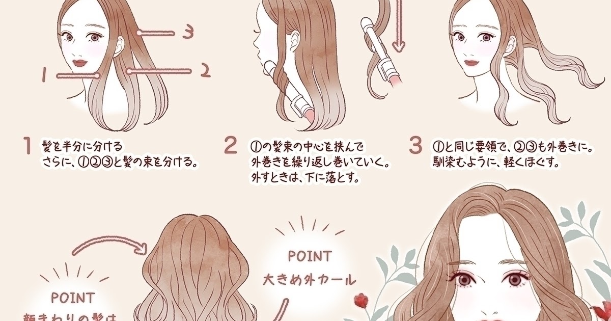 可愛い 女の子 韓国 オルチャン イラスト 158611 Dilekingunluguyok