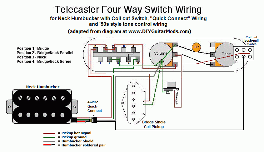 Wiring Diagram For 59 Custom Modified Push Pull 3 Blade Telecaster Tele from lh6.googleusercontent.com