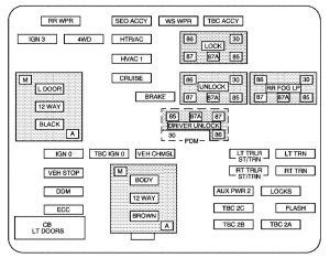 2006 Chevy Transfer Case Wiring Diagram - Cars Wiring Diagram