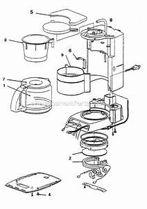 Schematic Bunn Coffee Maker Parts Diagram / 2 / Familiarize yourself
