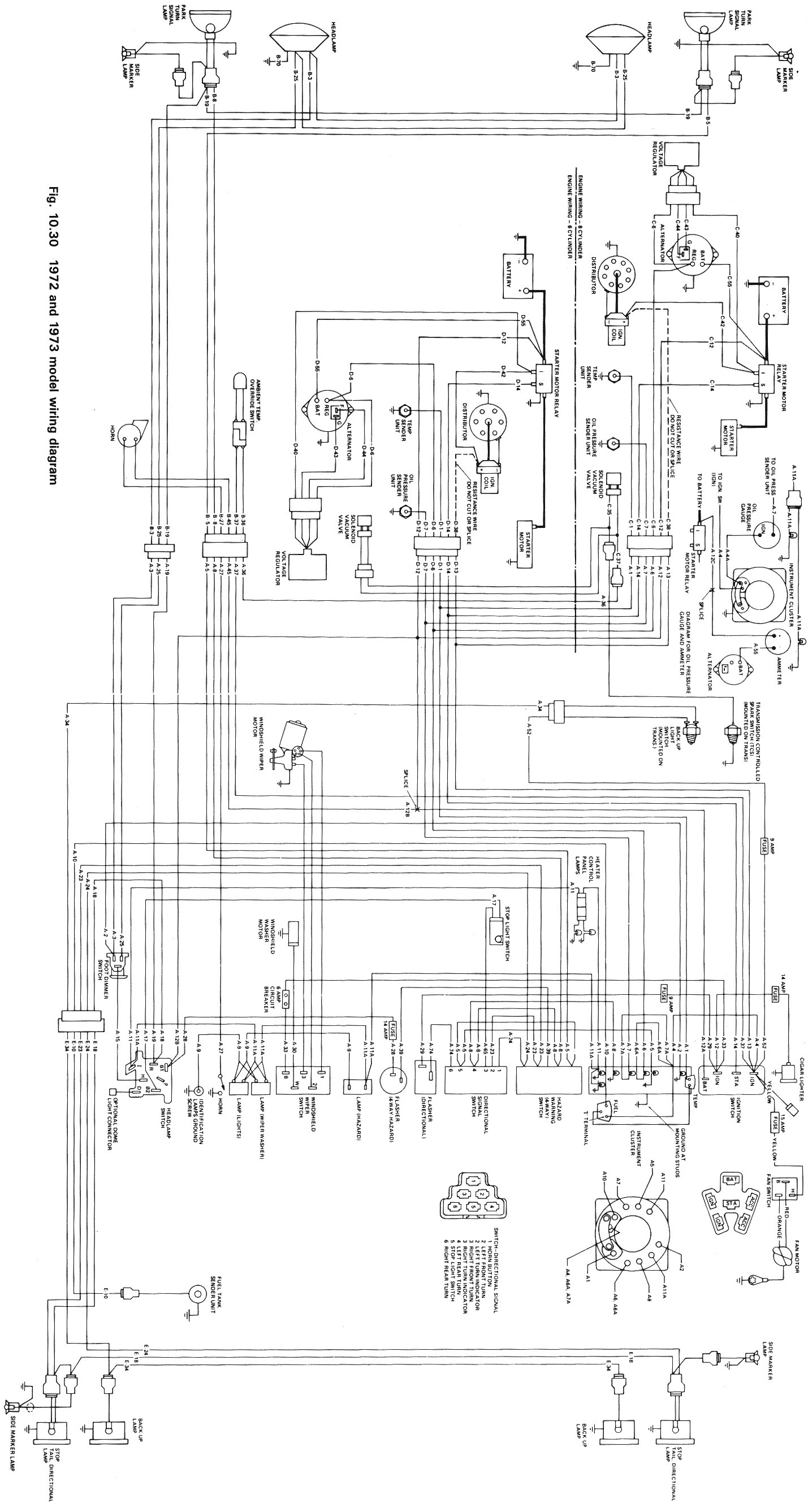 81 Jeep Cj7 Wiring - Wiring Diagram Networks