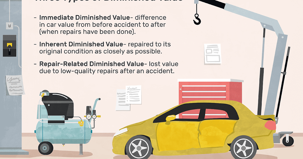 Car Insurance Calculator Malaysia 2019 / Travel Insurance