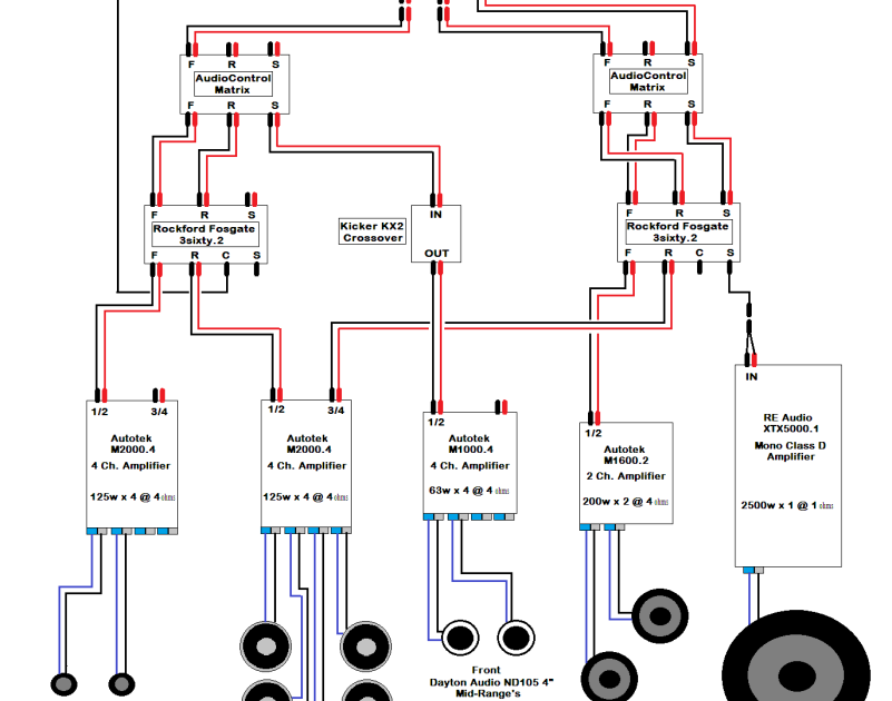 [DIAGRAM] Car Audio Speaker Wiring Diagram