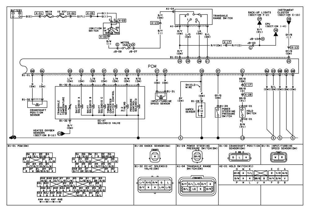 1999 International 4700 Wiring Diagram - Drivenheisenberg