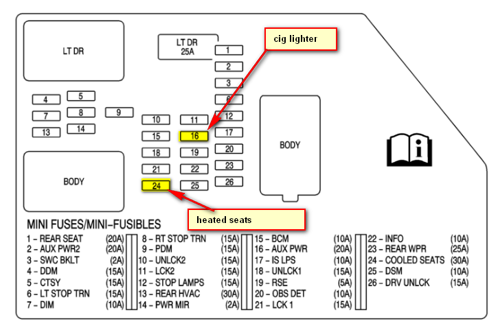 Wiring Schematics