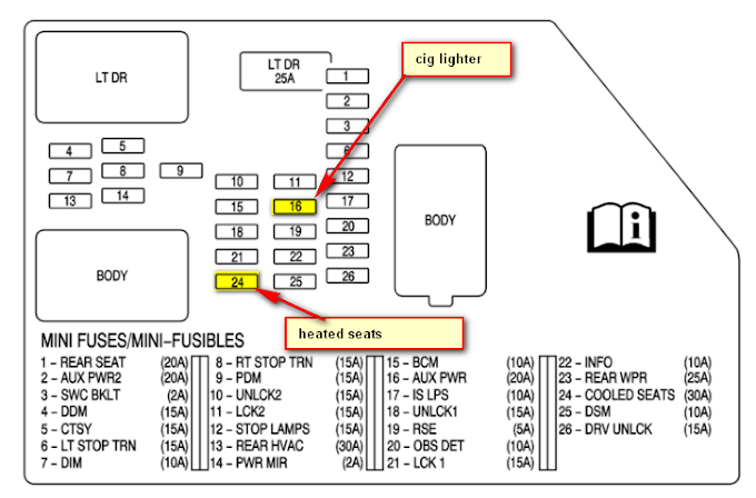 Wiring Schematics