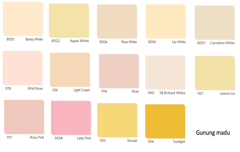 Get Warna Cat Hijau Tembok Pics