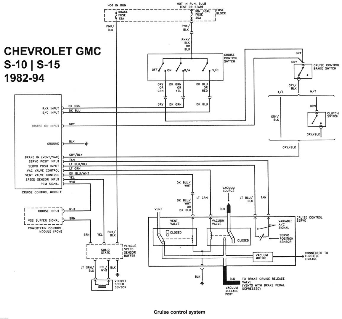 Chevy 10 Engine Control Module Wiring Harnes - Wiring Diagram
