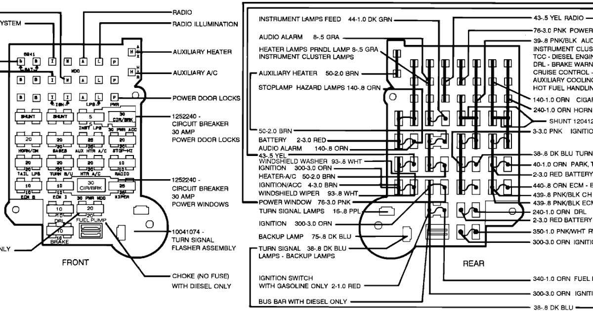 1999 Gmc Jimmy Fuse Diagram Wiring Schematic | Wire