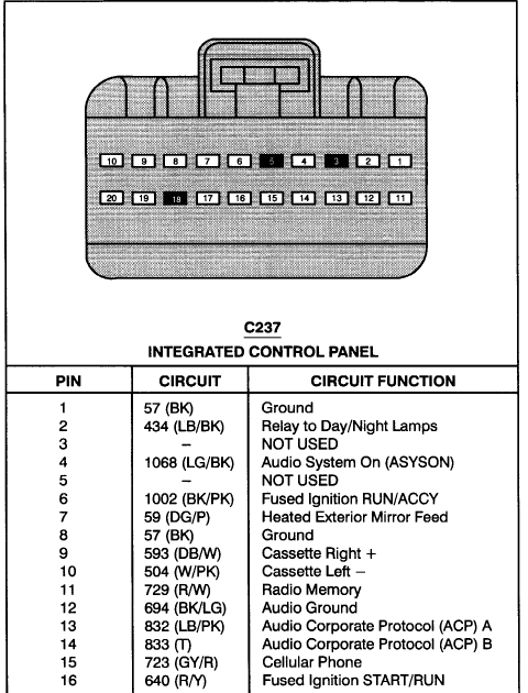1998 Mercury Sable Fuse Box Diagram / 98 Tauru Fuse Box Diagram